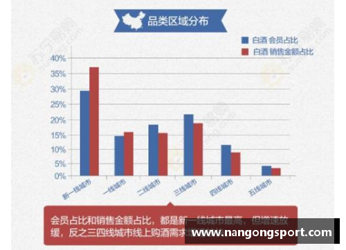 江苏苏宁2018赛程全面解读