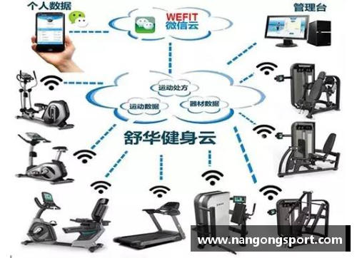 智能体育健身器材：未来健康的智慧之选