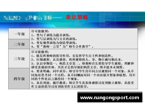 长沙小学足球操音乐研究与应用探析